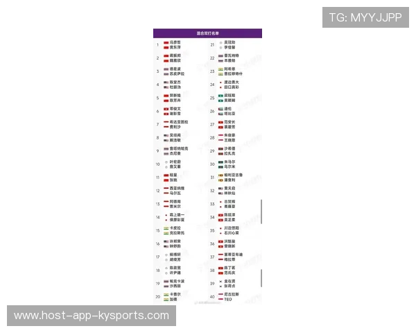 2026年羽毛球全国青少年联赛赛后技术统计发布，全国羽毛球青少年冠军